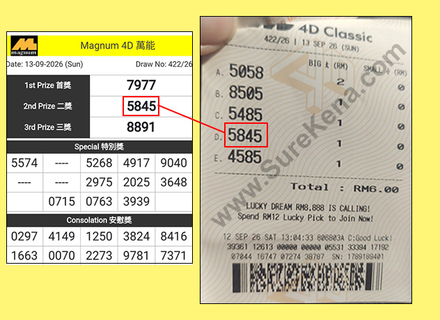 Toto 4D Result - 12 August 2026