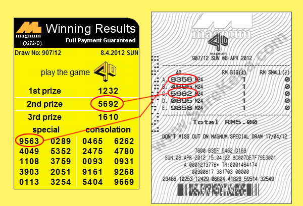 Magnum 4D Result - 8 April 2012