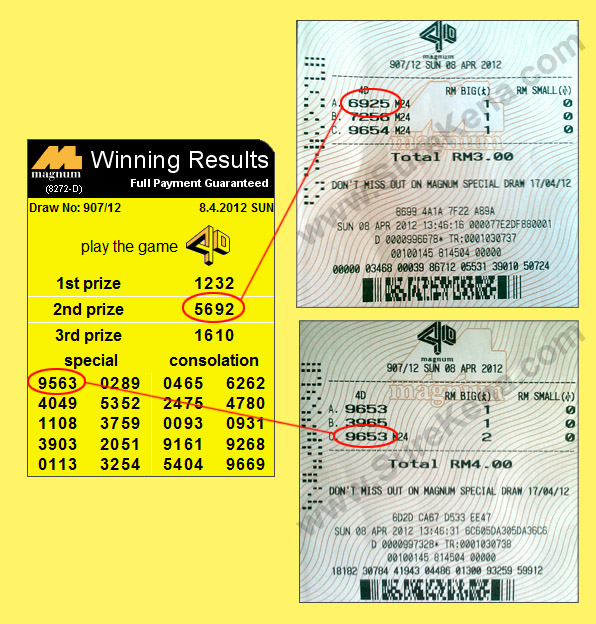 Magnum 4d Jackpot result - 3 April 2012