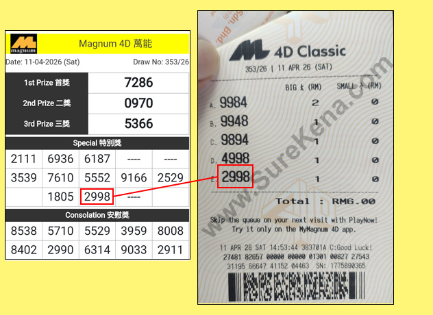Toto 4D Result - 8 March 2026