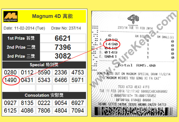 Magnum 4D Result - 11 February 2014
