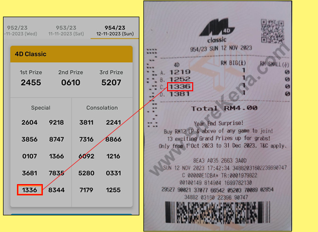 Magnum 4D Result - 12 November 2023