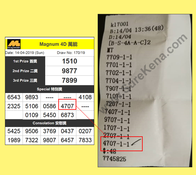 Magnum 4D Result - 14 April 2019