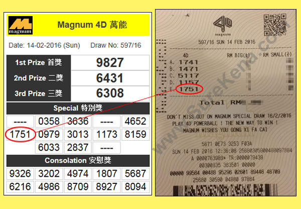 Magnum 4D Result - 14 February 2015