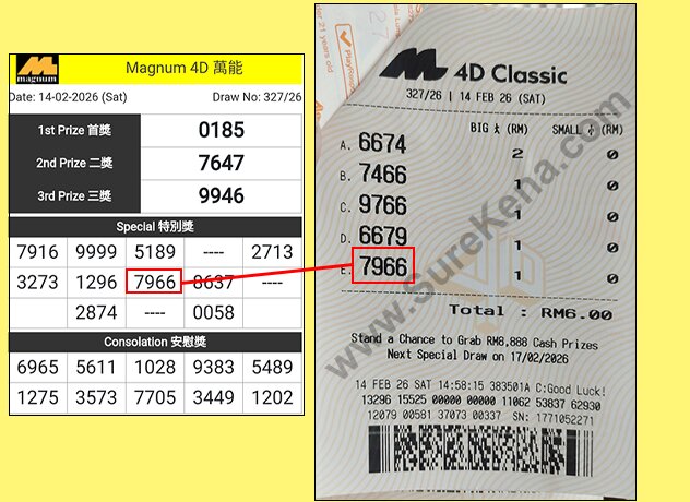 Toto 4D Result - 13 December 2025