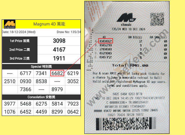 Magnum 4D Result - 18 December 2024