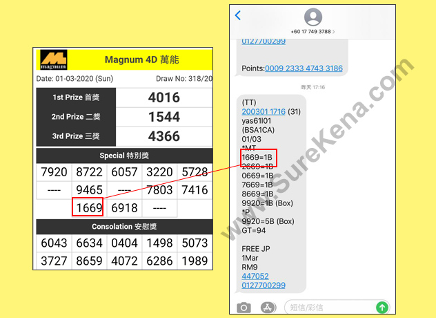 Toto 4D Result - 1 March 2020