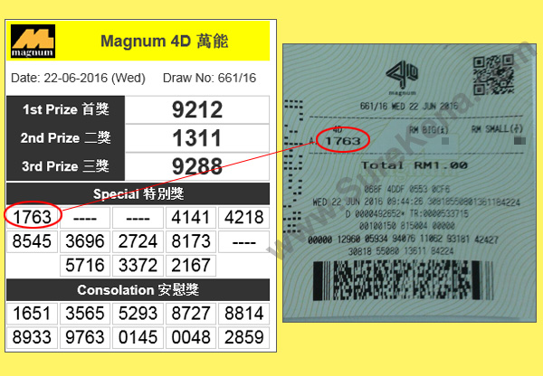 Magnum 4D Result - 22 June 2016