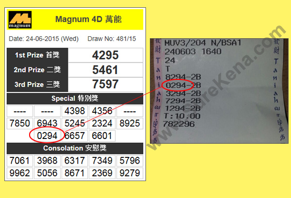 Magnum 4D Result - 24 june 2015