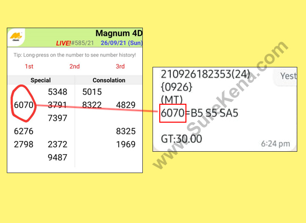 Singapore 4D Result - 28 August 2021