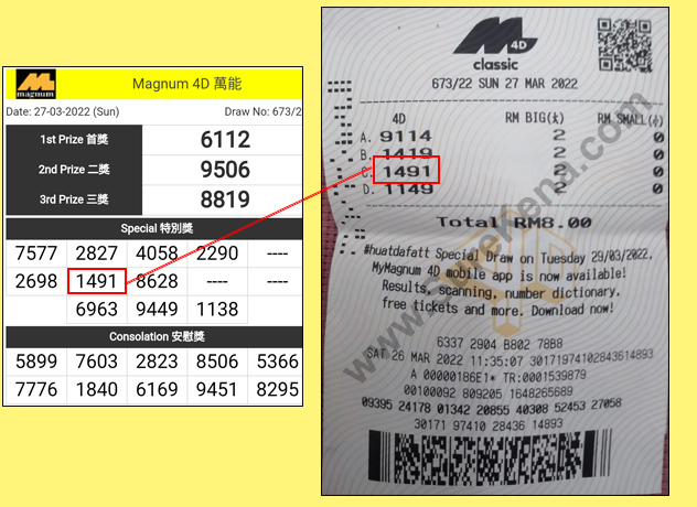 Magnum 4D Result - 27 March 2022
