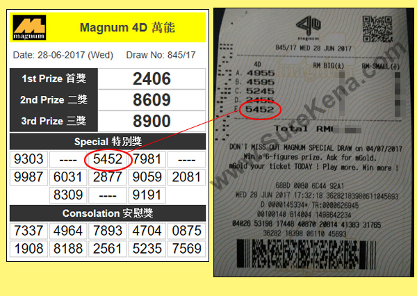 Magnum 4D Result - 28 June 2017
