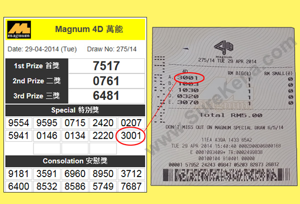 Magnum 4D Result - 29 April 2014
