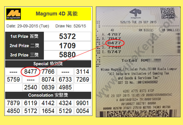 Magnum 4D Result - 11 October 2015