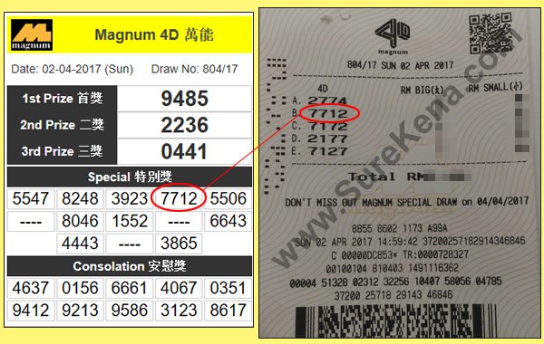 Magnum 4D Result - 2 April 2017