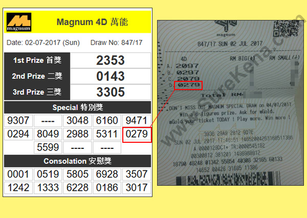 Magnum 4D Result - 2 July 2017