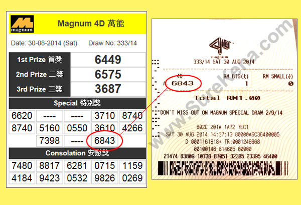 Magnum 4D Result - 30 August 2014