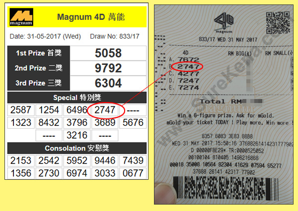 Magnum 4D Result - 31 May 2017