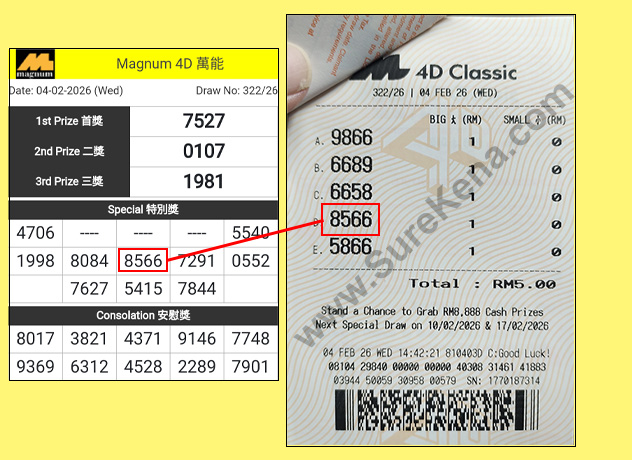 Magngum 4D Result - 4 February 2026