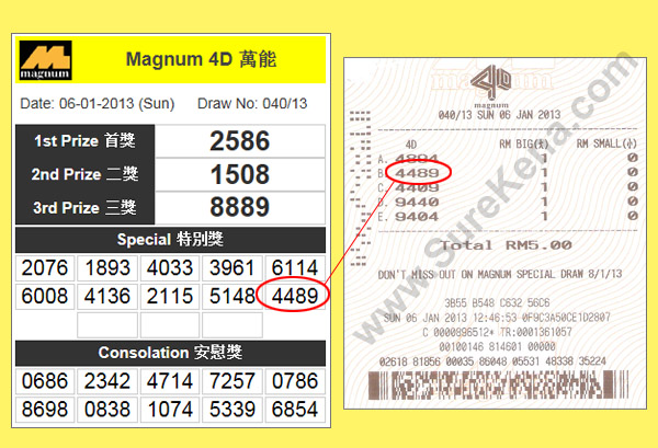 Magnum 4D Result - 6 January2013