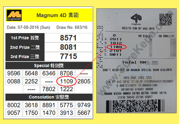 Magnum 4D Result - 7 August 2016