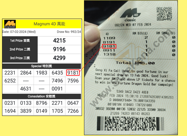 Magnum 4D Result - 7 February 2024