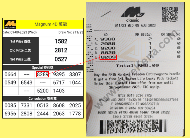 Magnum 4D Result - 9 August 2023