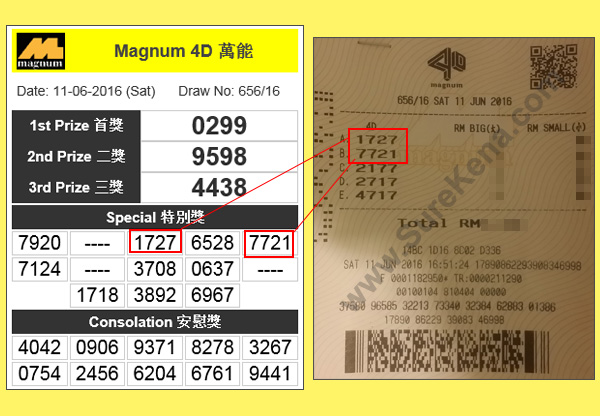 Magnum 4D Result - 11 June 2016