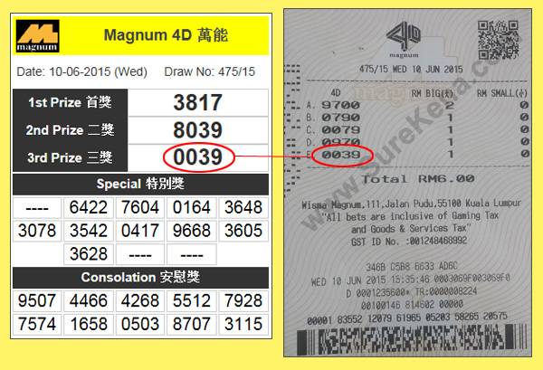 Magnum 4D Result - 10 june 2015