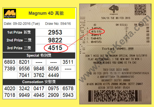 Magnum 4D Result - 9 February 2015