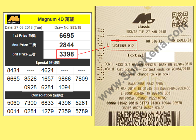 Magnum 4D Result - 27 March 2018