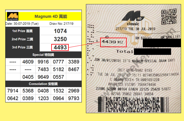 Toto 4D Result - 30 July 2019