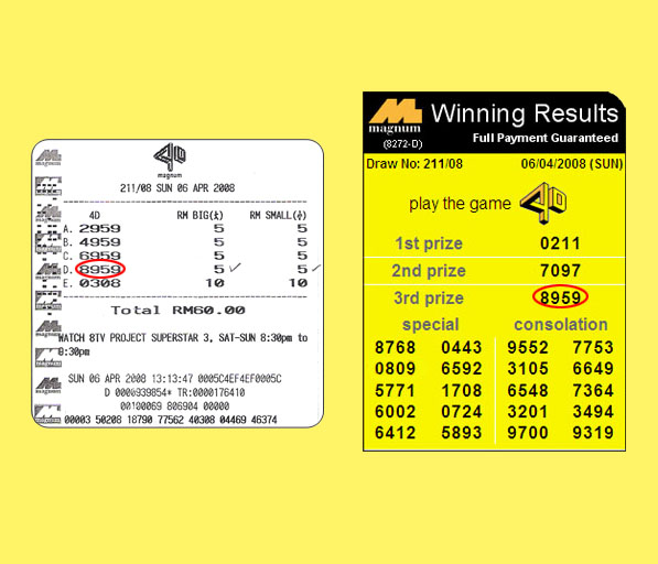 Magnum 4d result - 6 April 2008
