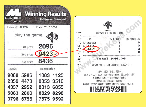 Magnum 4d Result - 7 October2009