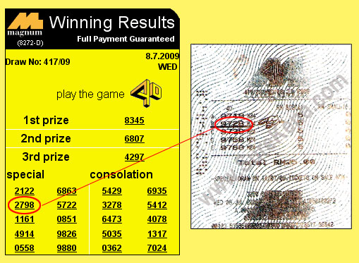 Magnum 4d result - 8 July 2009