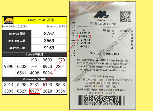 Magnum 4D Result - 29 April 2023