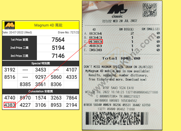 Magnum 4D Result - 20 July 2022