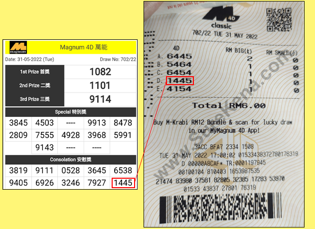 Magnum 4D Result - 31 May 2022