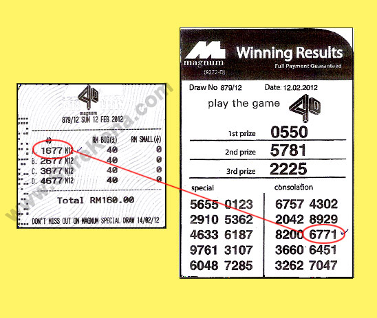 Magnum 4d jackpot result - 30 July 2011