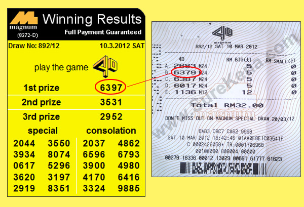 Magnum 4d result - 10 March 2012
