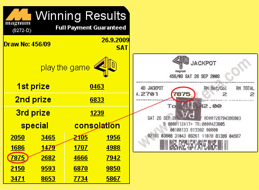 Magnum 4d Jackpot Result - 26 September 2009