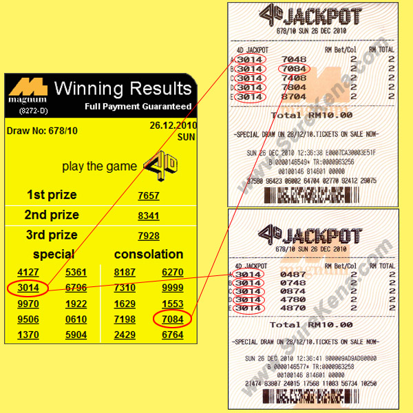 Magnum 4d result_26_Dec_10