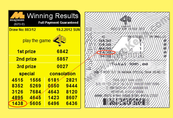 Magnum 4d result - 19 February 2012