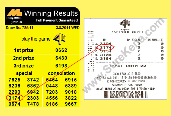 Magnum 4d Result - 3 August 2011
