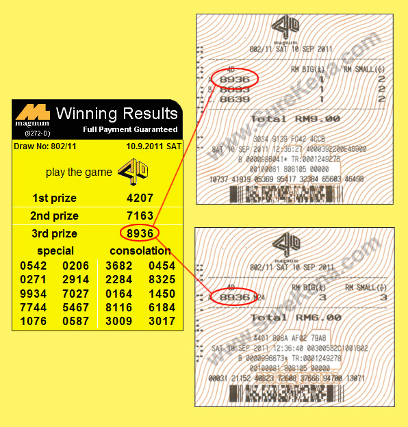 Magnum 4d Result - 10 September 2011