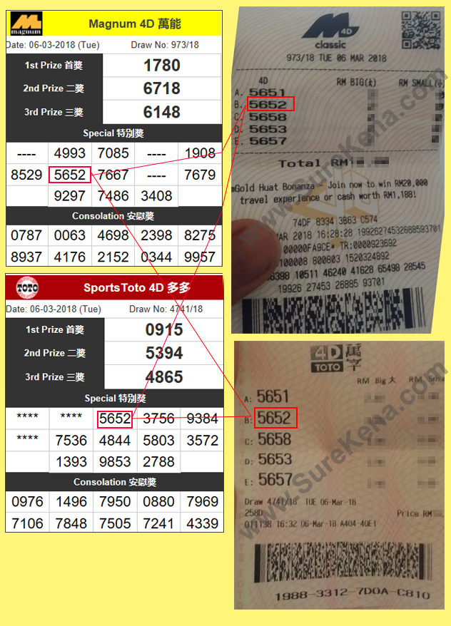 Magnum & Toto 4D Result - 6 March 2018