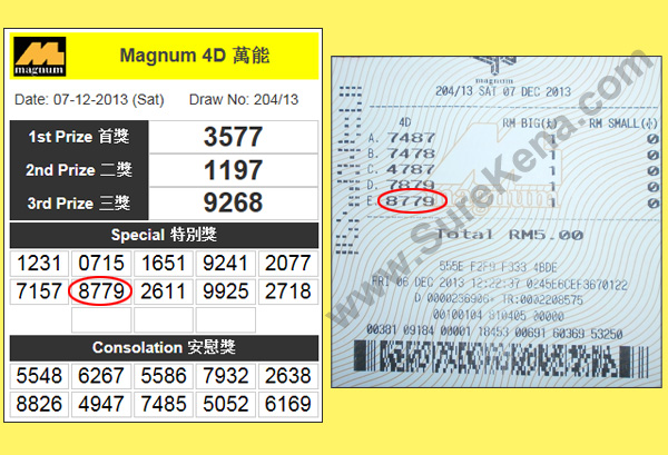 Magnum 4D Result - 7 December 2013