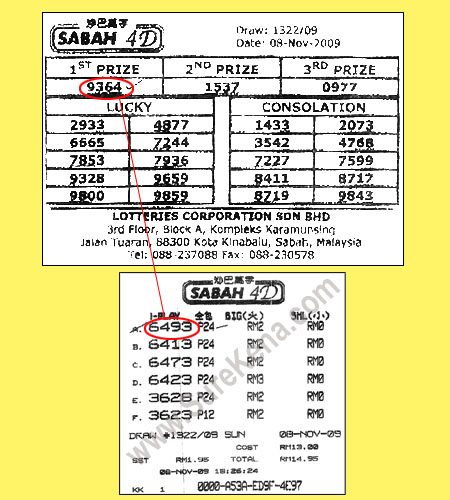 Sabah 88 4d Result - 8 November 2009