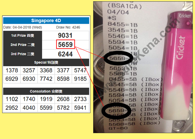 Singapore Pools 4D Result - 4 April 2018