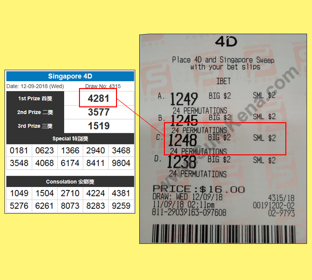 Singapore 4D Result - 12 september 2018